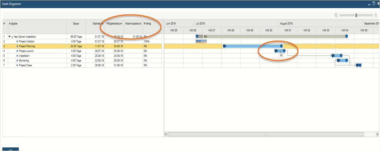 SAP-Business-One-Version-10.0-Projektmanagement-Interaktives-Gantt-Chart